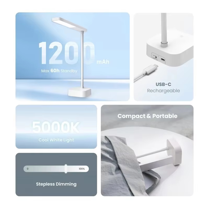 Yeelight Rechargeable Desk Lam - Desk Lamp recension och pris